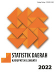 Statistik Daerah Kabupaten Lembata 2022